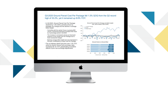 Q4 2025 TD Cowen/ AFS Freight Index report slide pulled up on a desktop Q4 2025 TD Cowen/ AFS Freight Index report slide pulled up on a desktop