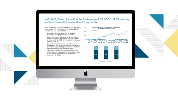 AFS-1122-Q2-2026-FI-LP