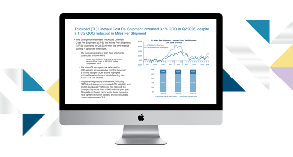 Q3 2026 TD Cowen/ AFS Freight Index report slide pulled up on a desktop Q3 2026 TD Cowen/ AFS Freight Index report slide pulled up on a desktop