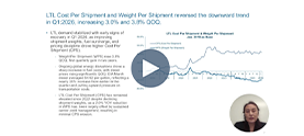 Q1-2026-FreightIndex-Thumbnail