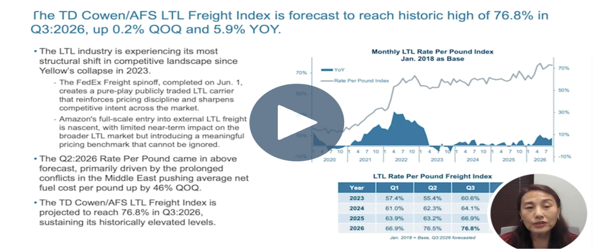 Q3-FF-webinar